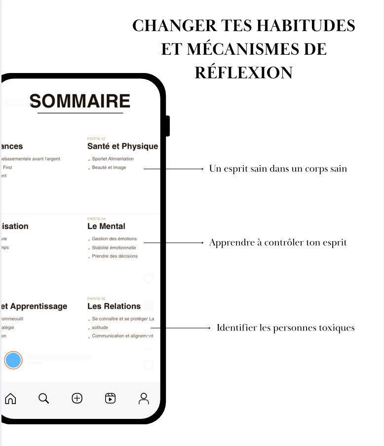 Le Déclic